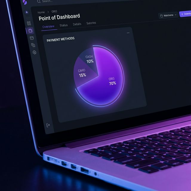 Dashboard Analytics Payment Methods dengan QRIS mendominasi